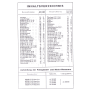 BMW R 51 / 61 / 66 / 71 (38>) - Ersatzteilkatalog