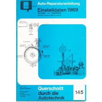 Einstelldaten Amerikaner Europäer (69) - Reparaturanleitung