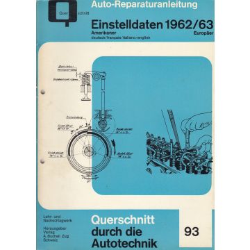 Einstelldaten 1962/63 für Amerikaner und Europäer