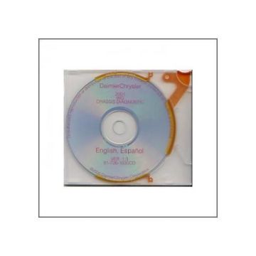 Chrysler Grand Cherokee WG  - Systemdiagnose Fahrwerk