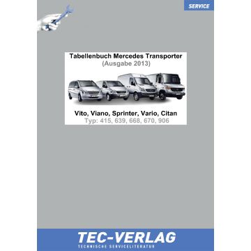  Mercedes Vito, Viano, Sprinter, Vario, Citan Tabellenbuch Typ 415, 639, 668, 670, 906