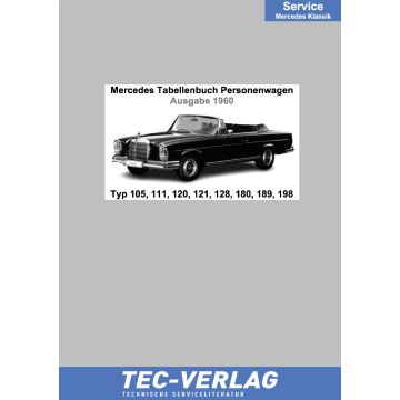  Mercedes Tabellenbuch Typ 105, 111, 120, 121, 128, 180, 189, 198