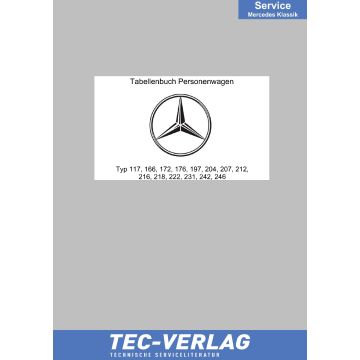 Mercedes Typ 117,166,172,176,197,204,207,212,216,218,222,231,246 Tabellenbuch