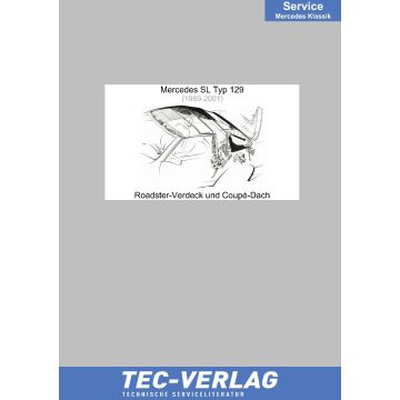Mercedes Typ 129 (1984-2001) Werkstatthandbuch Roadster-Verdeck und Coupe-Dach
