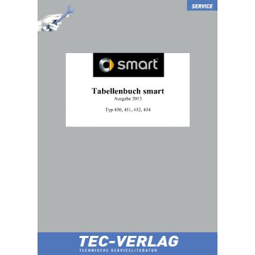Smart 450 / 451 / 452 / 454 Tabellenbuch Ausgabe 2013