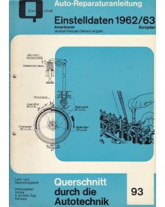 Einstelldaten 1962/63 für Amerikaner und Europäer