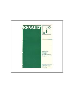 Renault Klimaanlage - Werkstatthandbuch