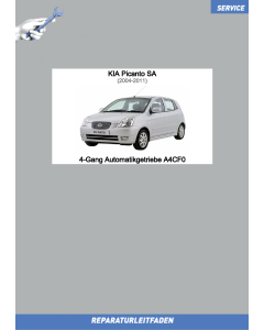 kia-picanto-sa-0001-4-gang_automatikgetriebe_a4cf0_1.png